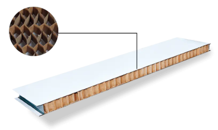 Panel sándwich modular de alta resistencia para salas blancas
